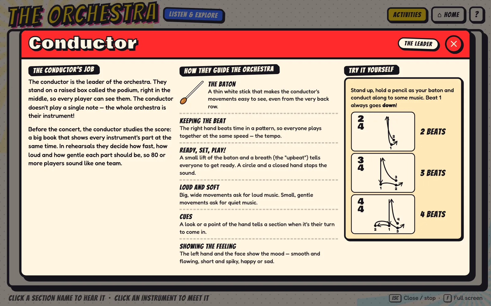 The conductor card with beat patterns
